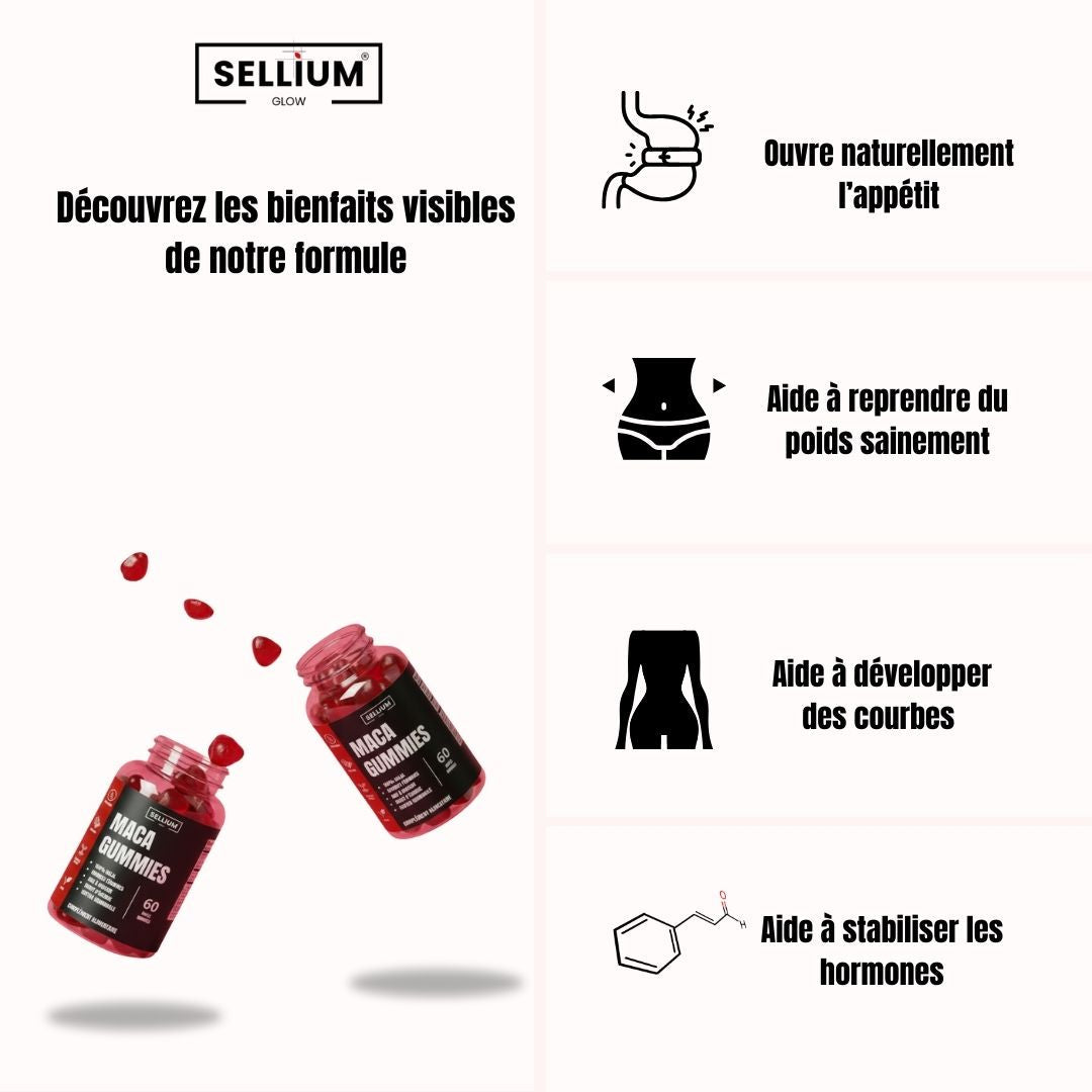 GUMMIES MACA SELLIUM